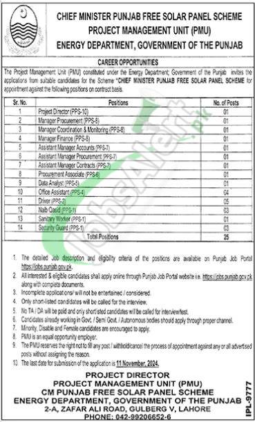 Energy-Department-Punjab-Jobs