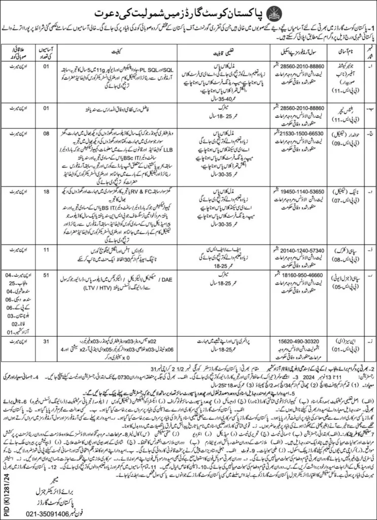 Pakistan-coast-guard-jobs-2024
