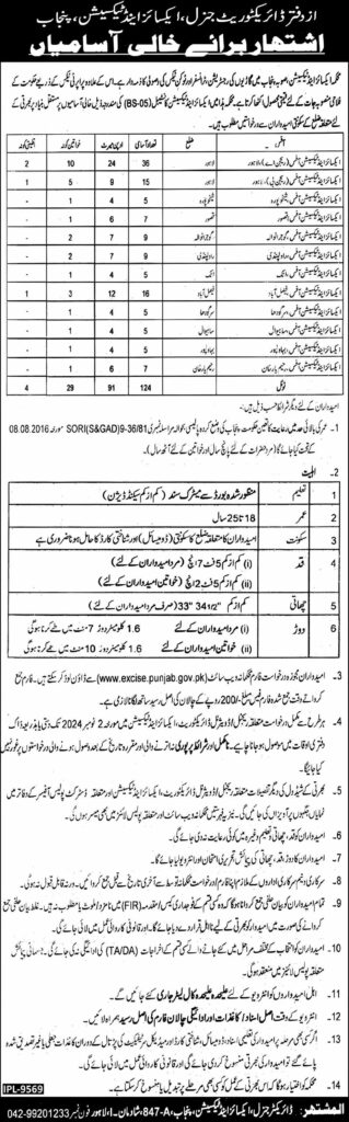 Punjab-excise-and-taxation-jobs-2024