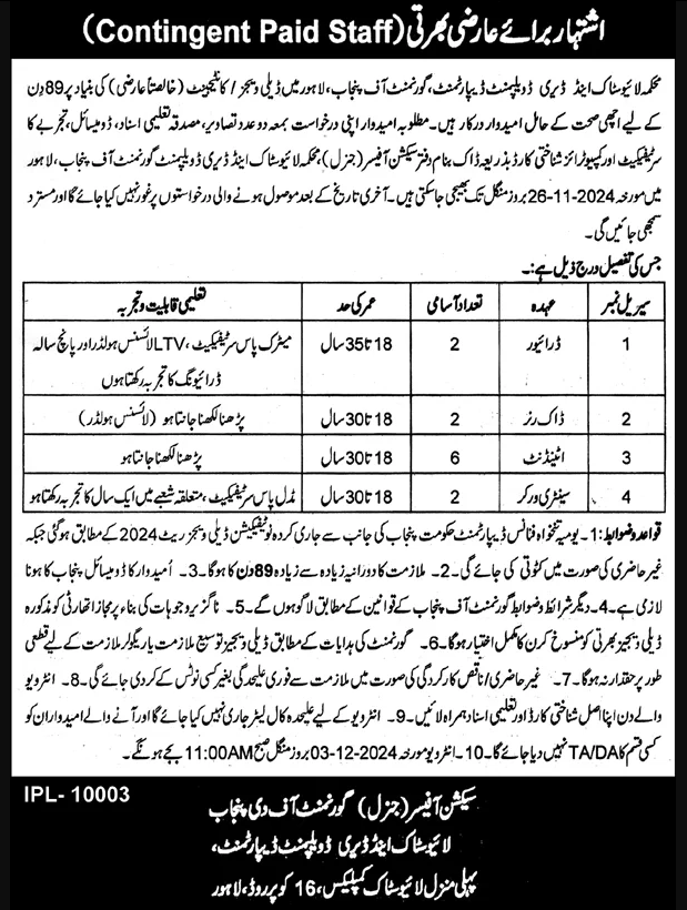 Livestock-punjab-jobs