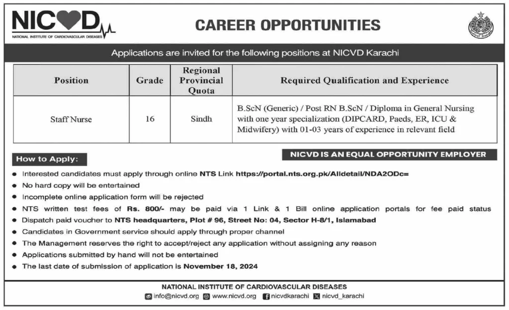 NICVD-Jobs-2024