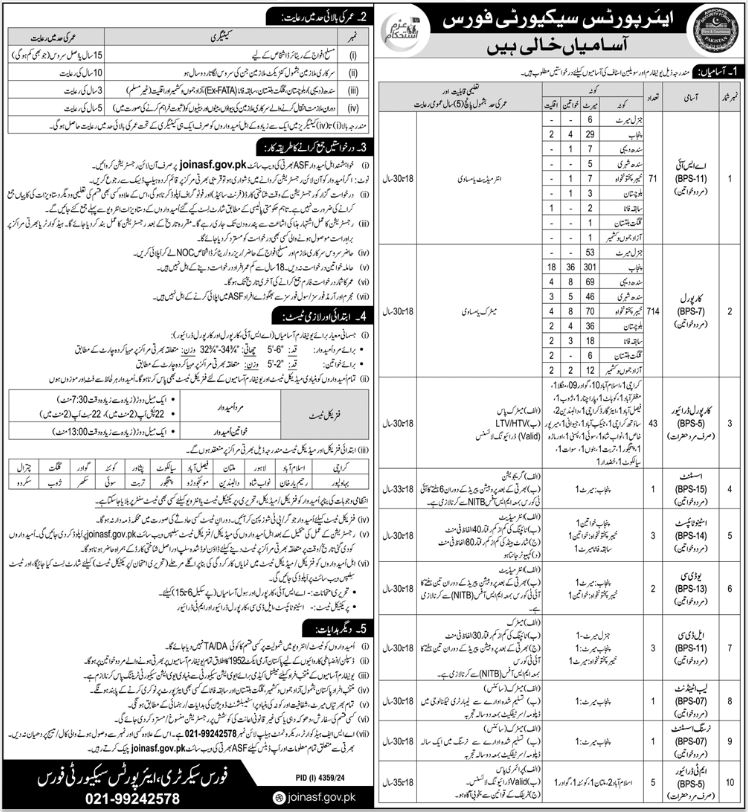 ASF-Jobs-2025