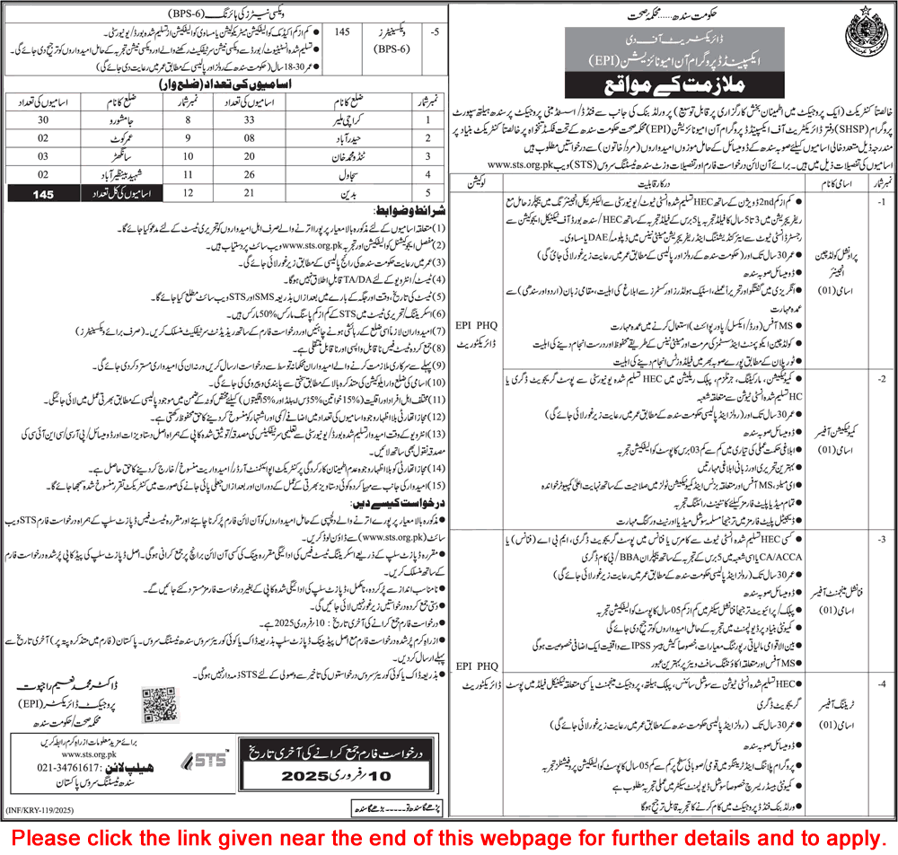 Health-Department-Sindh-Jobs-2025