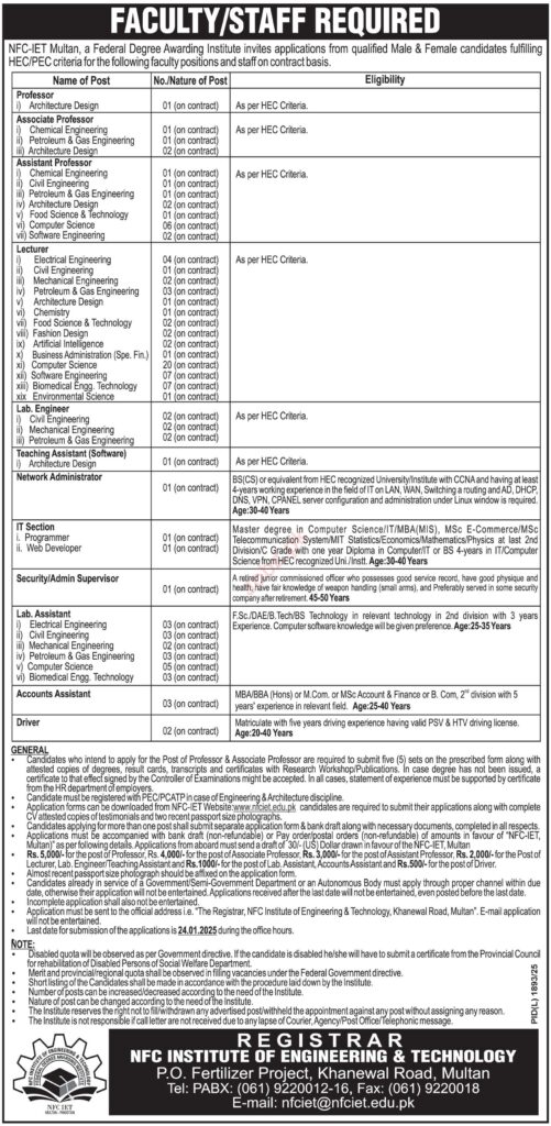 NFC-Multan-Jobs-2025