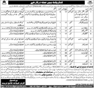 Girls Cadet College Quetta Jobs 2025
