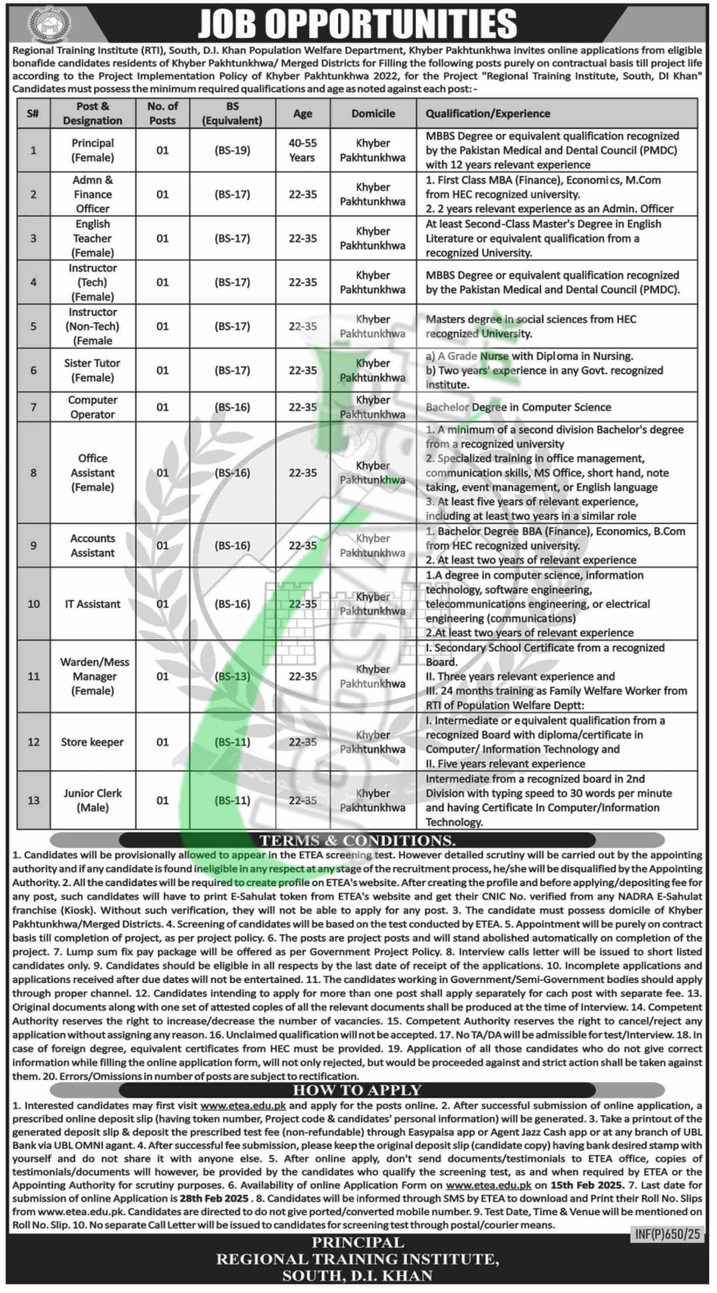 population Welfare Department KPK Jobs 2025
