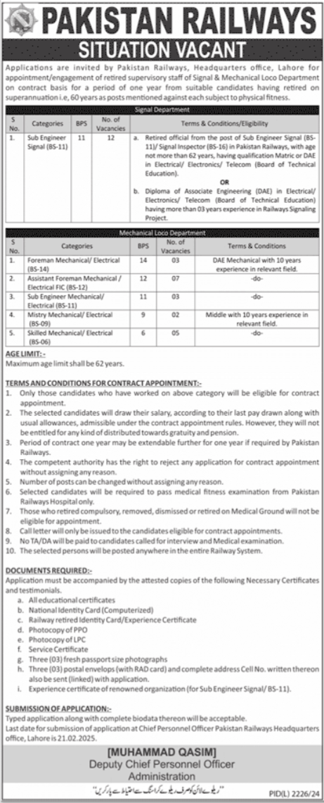 Jobs in Pak Railway 2025