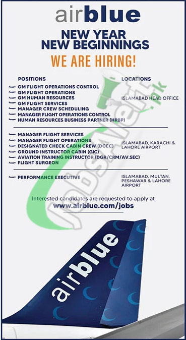 Airblue Jobs 2025