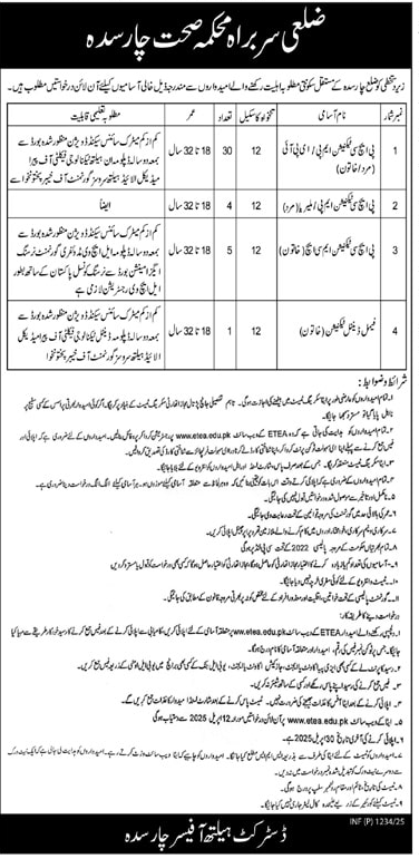 District Health Officer Charsadda Jobs 2025