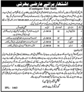 Governor House Lahore Jobs 2025