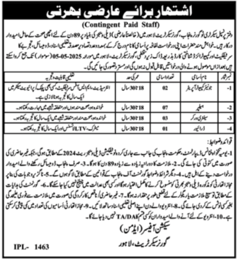 Governor House Lahore Jobs 2025