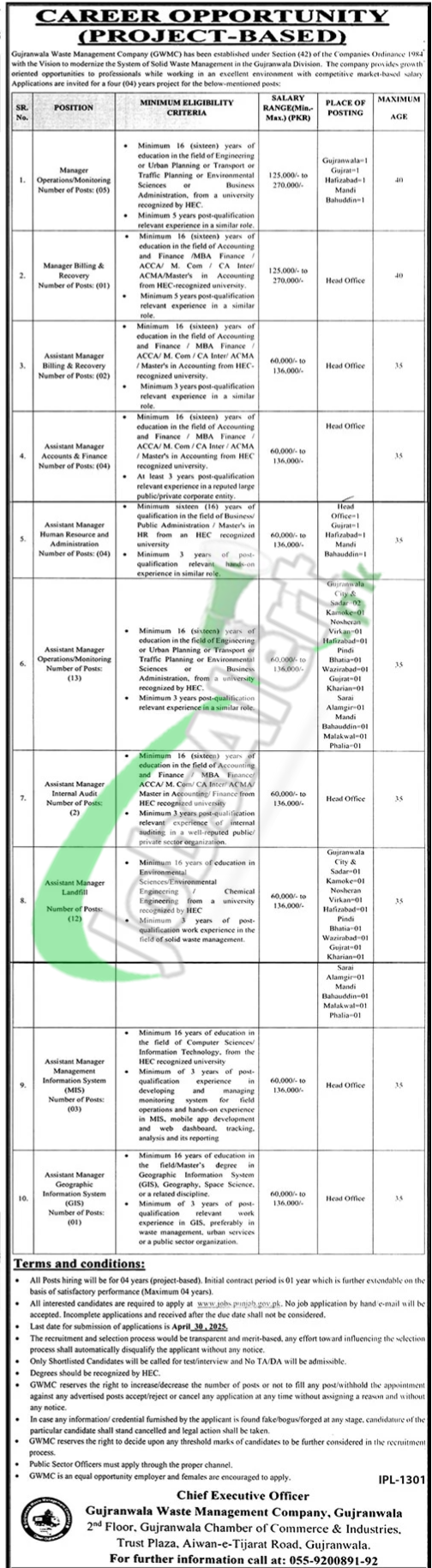 Gujranwala Waste Management Company Jobs 2025