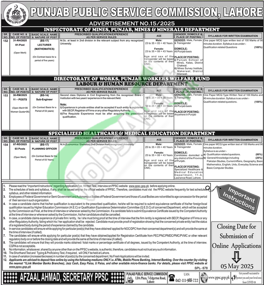Sub Engineer Jobs in PPSC 2025