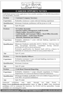 Sindh Bank Jobs 2025