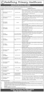 PPHI Jobs 2025 Sindh