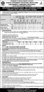 SST Jobs 2025 FGEI