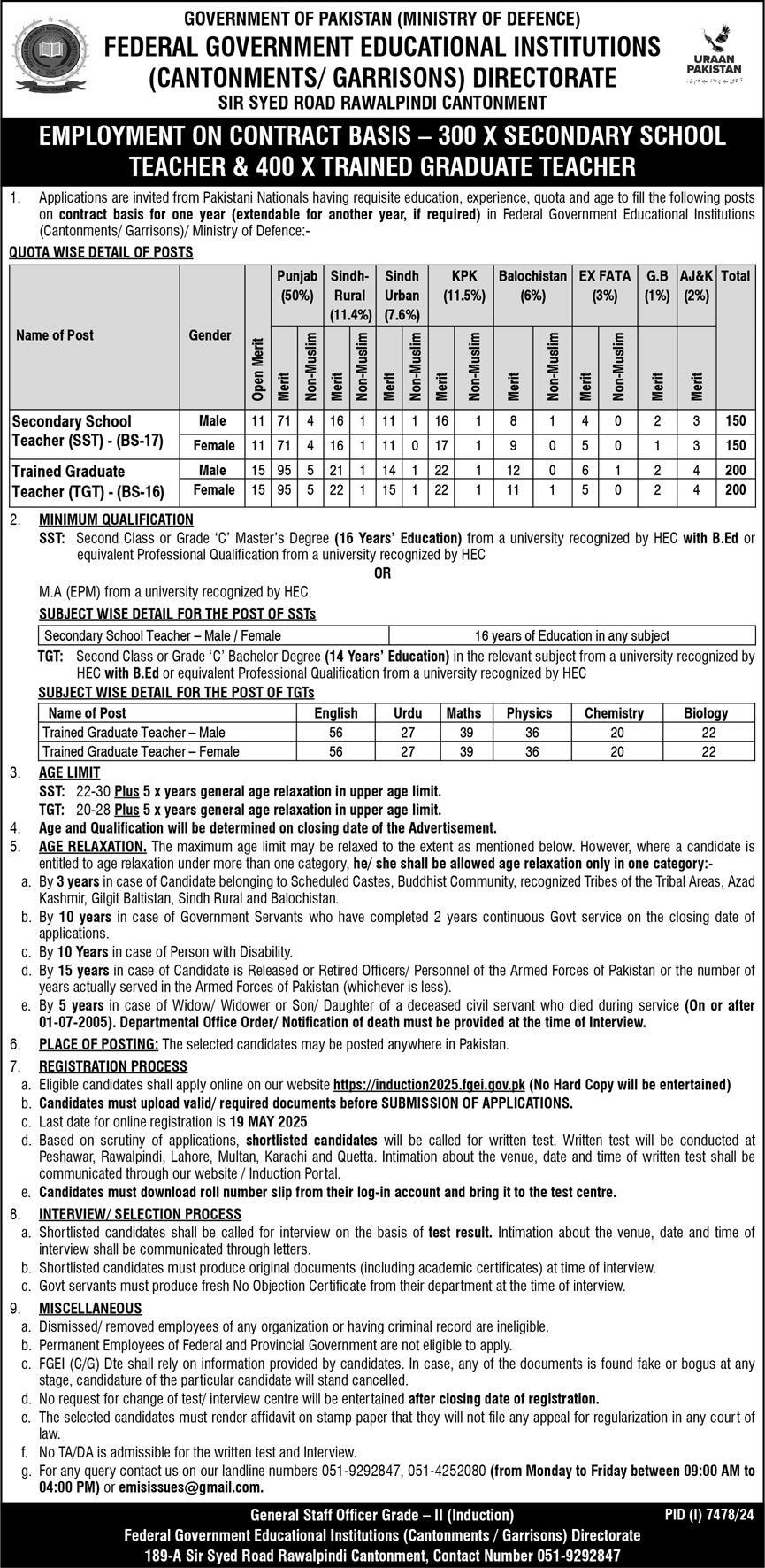 SST Jobs 2025 FGEI