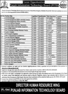 PITB Jobs 2025