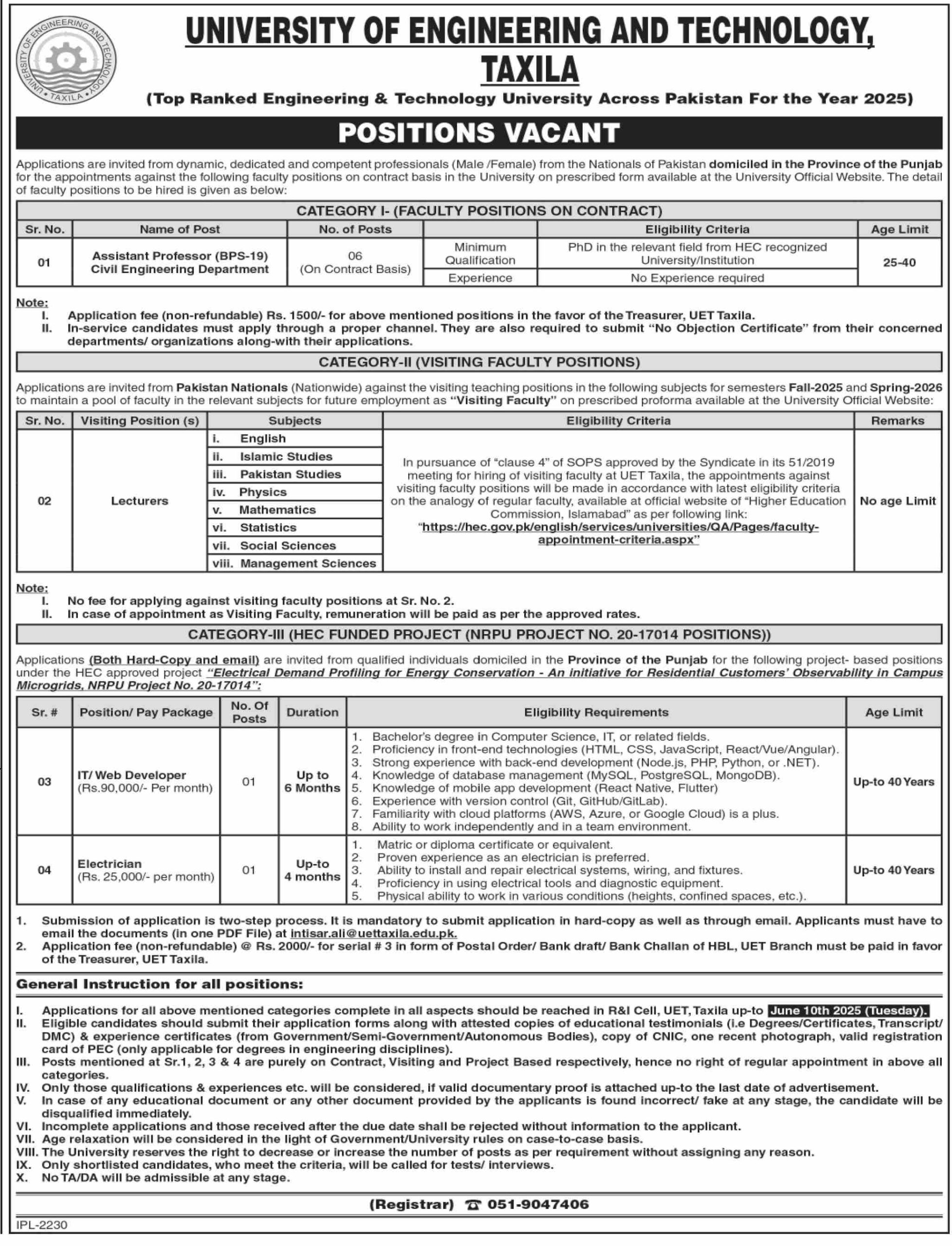 UET Taxila Jobs 2025
