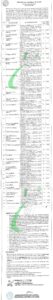 Sindh Assembly Jobs 2025