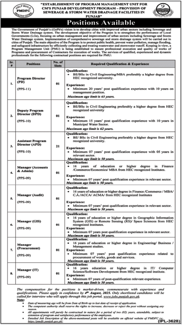 PMDFC Punjab Jobs 2025