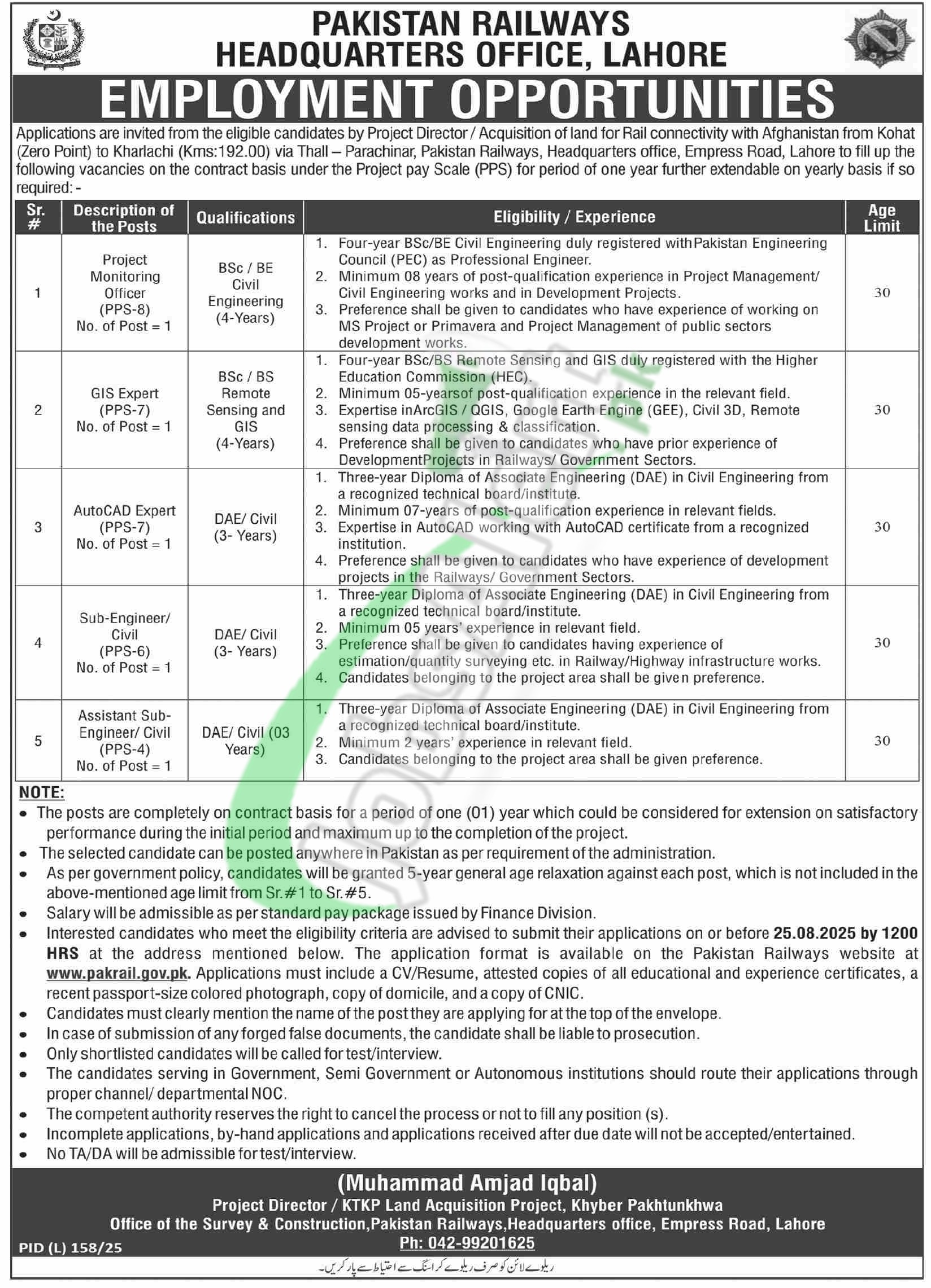 Pakistan Railway Jobs in Lahore