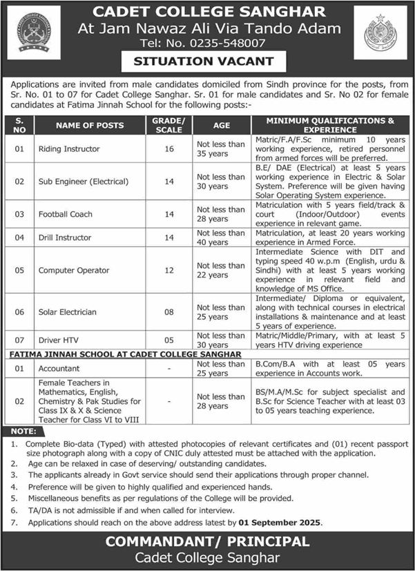 Cadet College Sanghar Jobs 2025