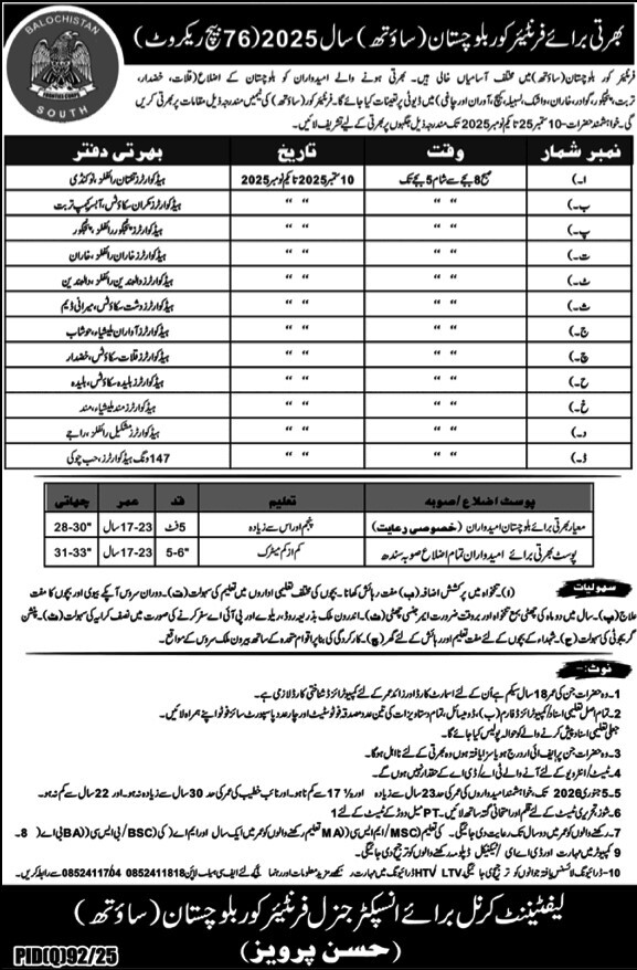 FC Balochistan Jobs 2025