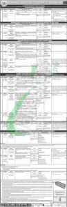 PPSC Punjab Police Jobs Junior Clerk (BS-11)