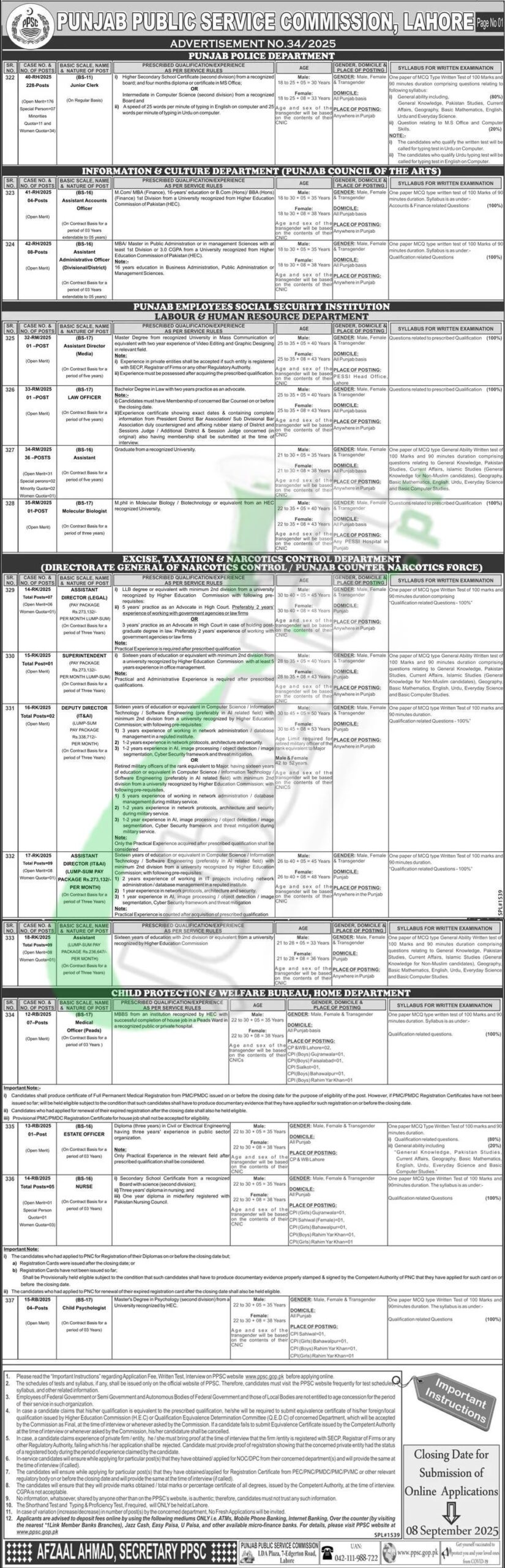 PPSC Punjab Police Jobs Junior Clerk (BS-11)