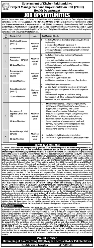 Health Department KPK Jobs 2025