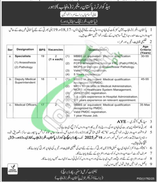 Jobs in Punjab Rangers 2025