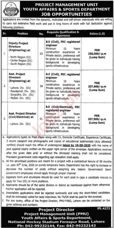 Sports Department Punjab Jobs 2025