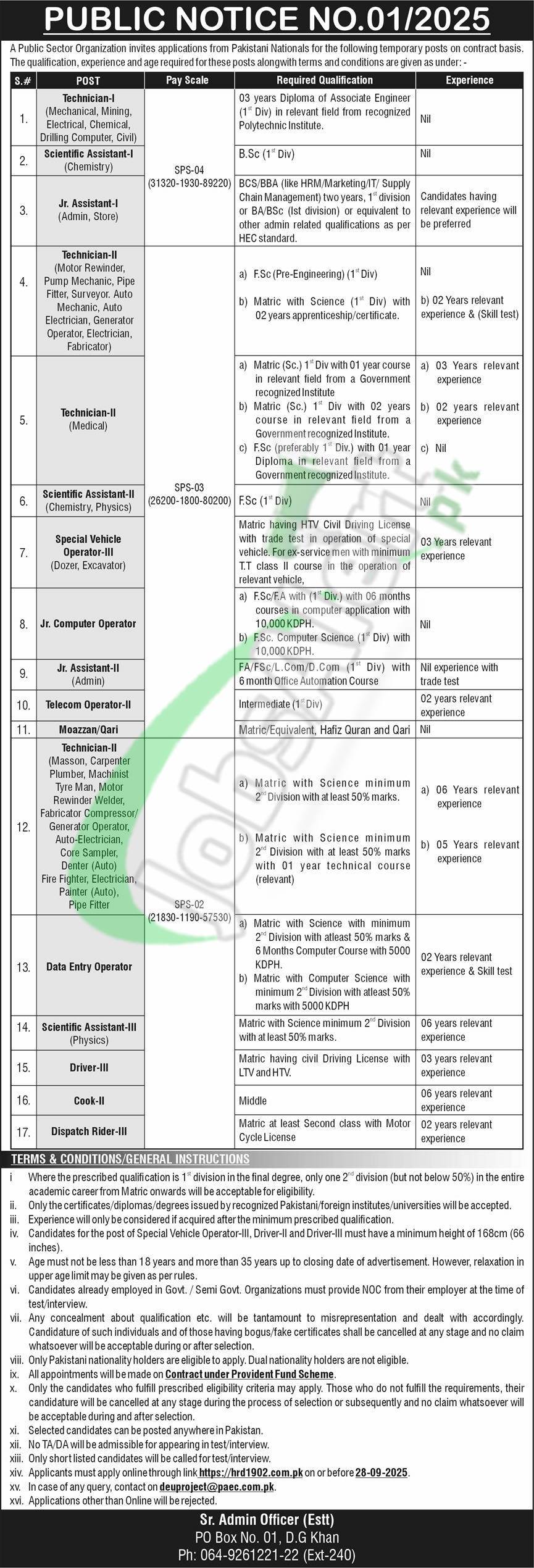 Atomic Energy Jobs 2025