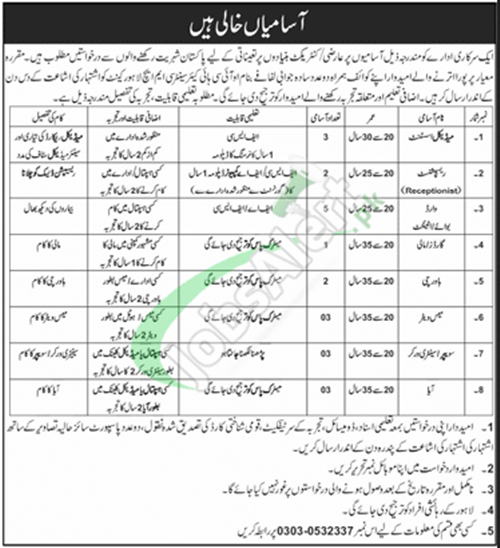 CMH Lahore Jobs 2025