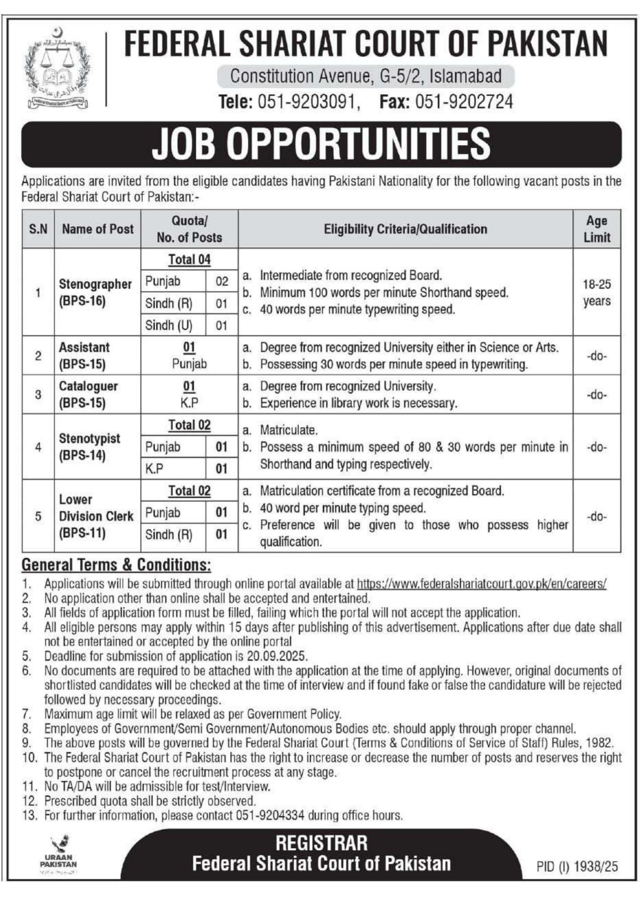 Federal-Shariat-Court-of-Pakistan-Jobs-2025