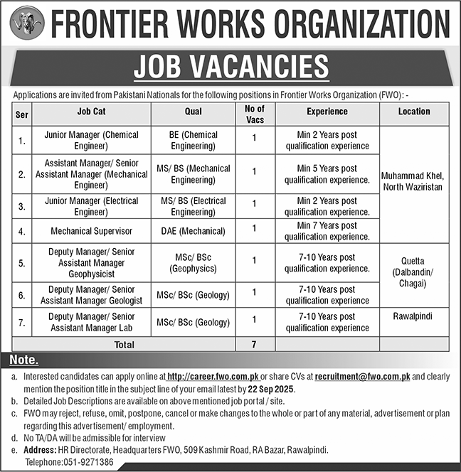 Frontier Works Organization Jobs 2025