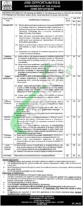 Home Department Punjab Jobs 2025