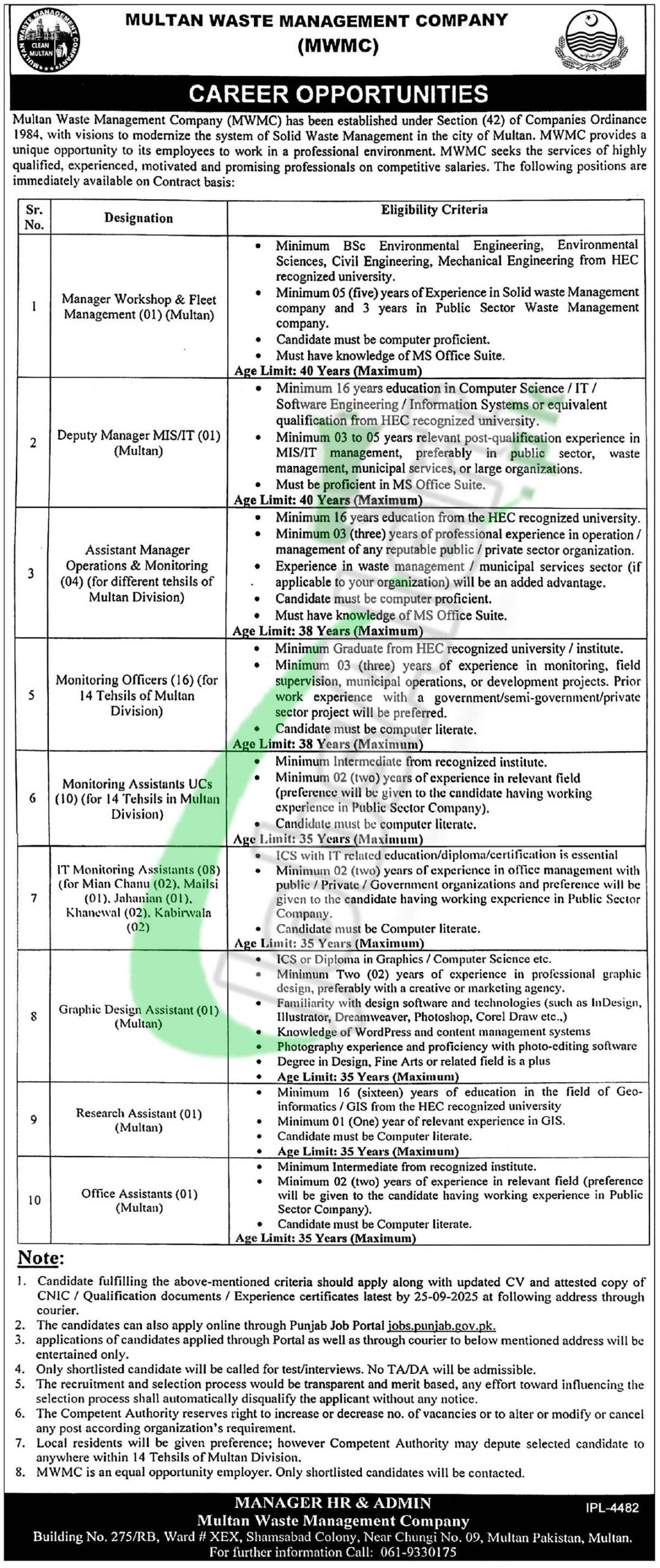 Multan Waste Management Company Jobs 2025