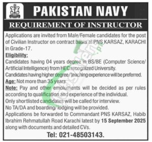 Pak Navy Civilian Jobs 2025