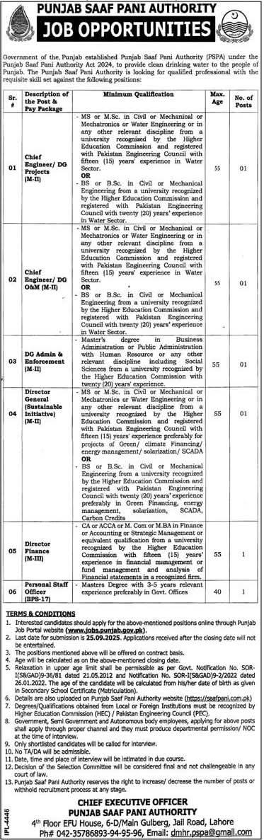 Punjab-Saaf-Pani-Authority-Jobs-2025-