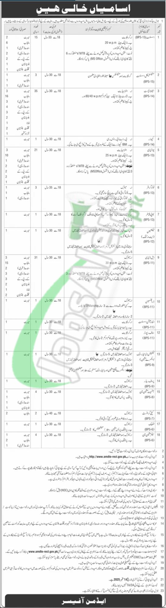 Pakistan Army GHQ Rawalpindi Jobs 2025