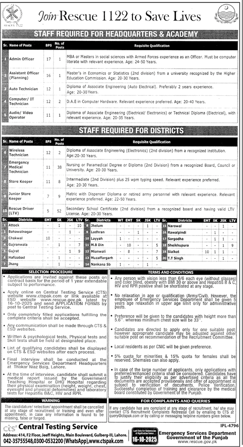 Rescue 1122 Jobs 2025